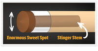 McDermott Stinger NG01W Break/Jump Pool Cue FREE Hard Case